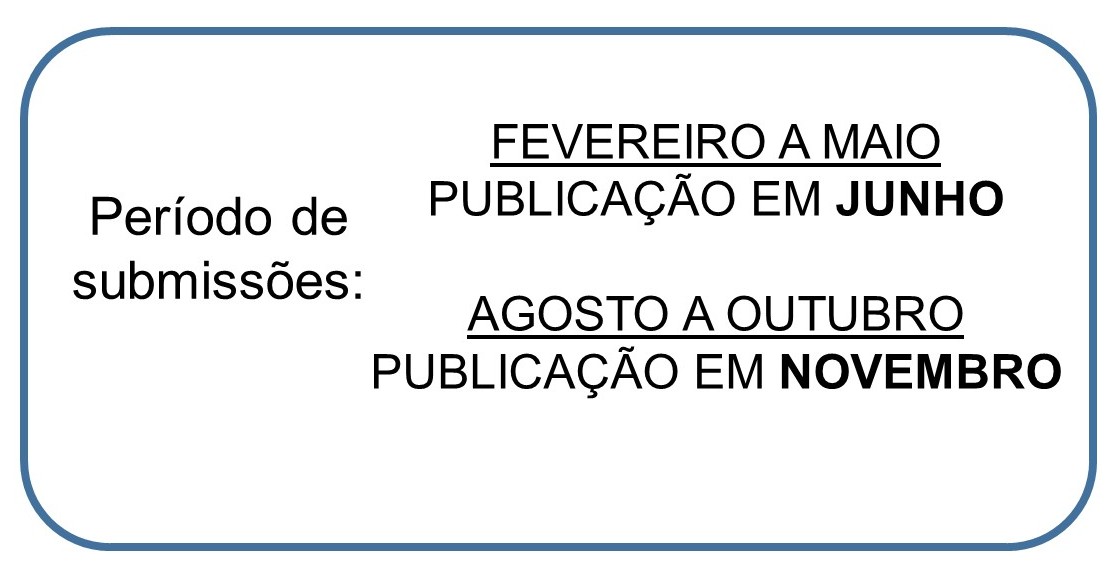Período de submissões2.jpg